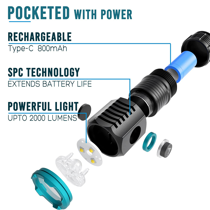 Type-C USB Rechargeable Pocket - огляд і ціна Edc Carry Flashlight