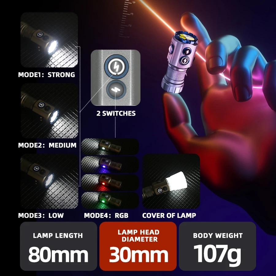 Powerful 2000LM EDC Flashlight - огляд і ціна Edc Carry Flashlight