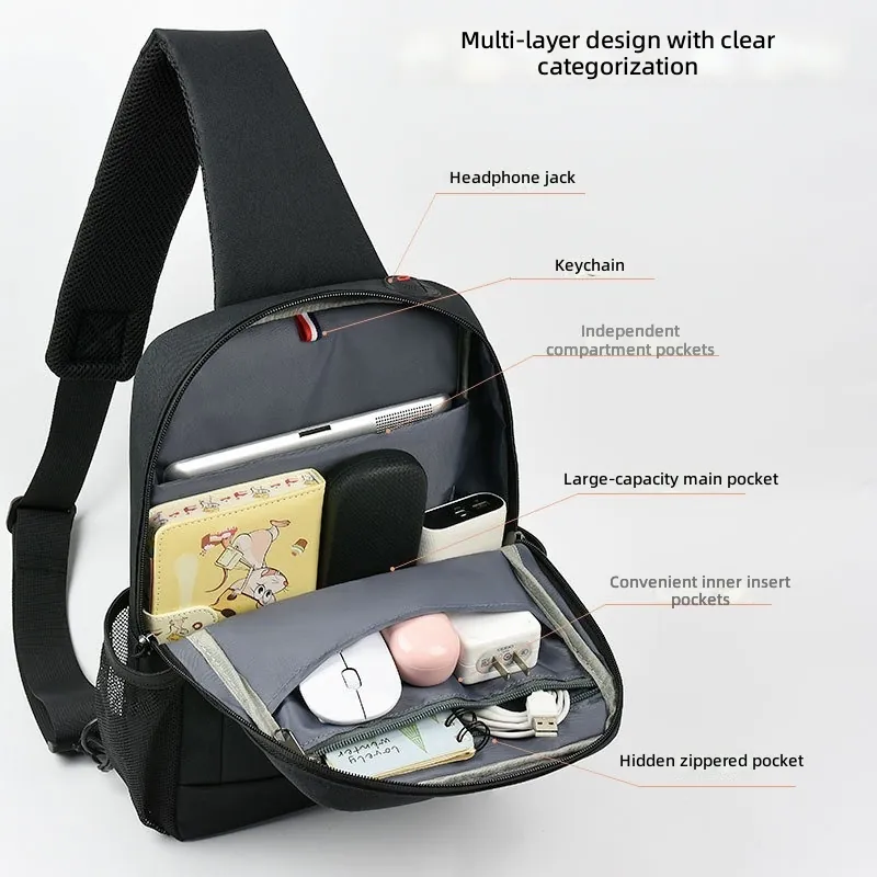 Large Capacity iPad Bag for Me - огляд і ціна Edc Carry Bag