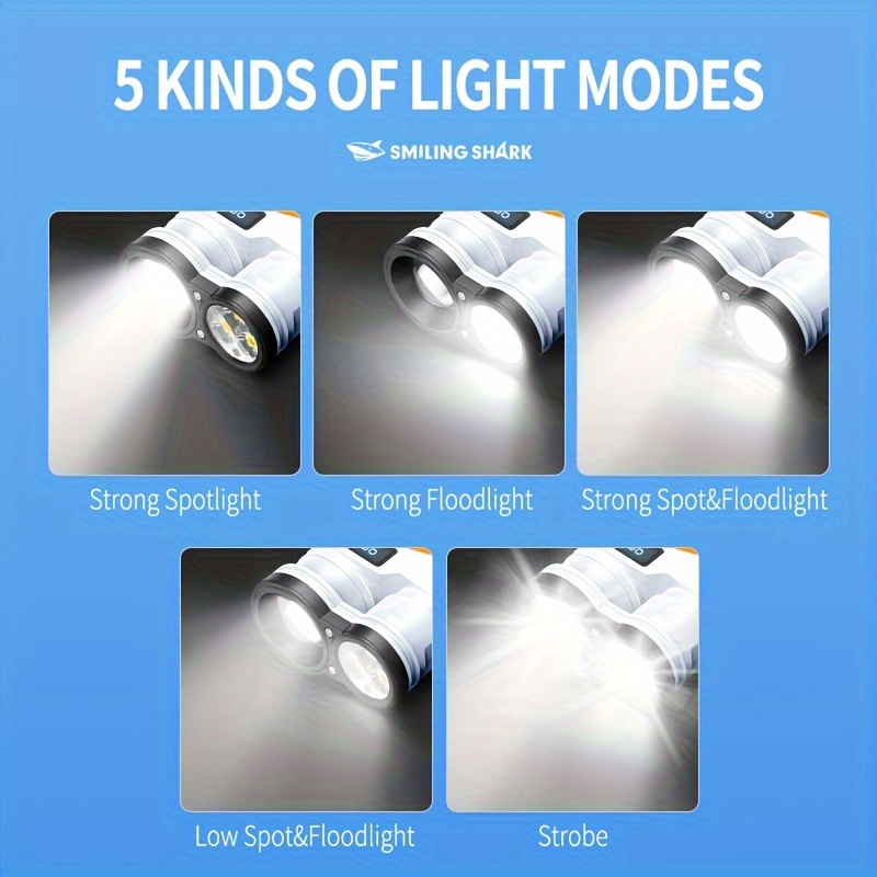 Fluorescence Bright P50 LED ED - огляд і ціна Edc Carry Flashlight