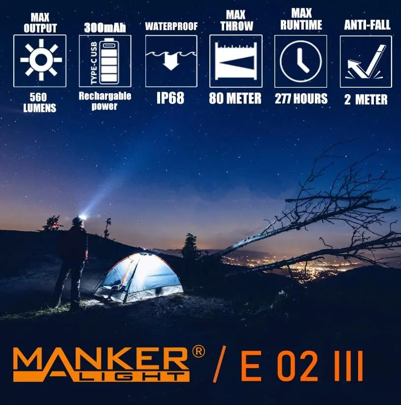 Manker E02III Everyday-Carry F - огляд і ціна Edc Carry Flashlight